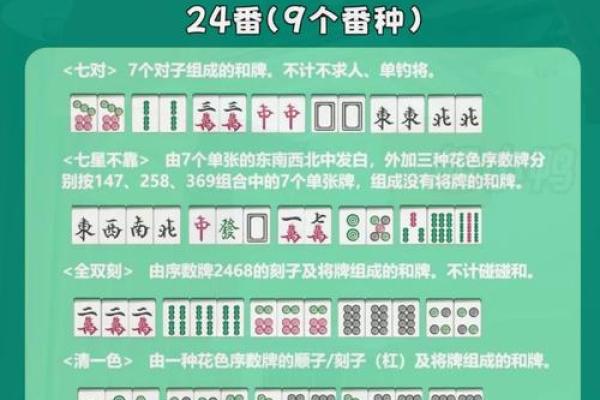 今日麻将方位-2024年9月20日赢钱坐哪个方向