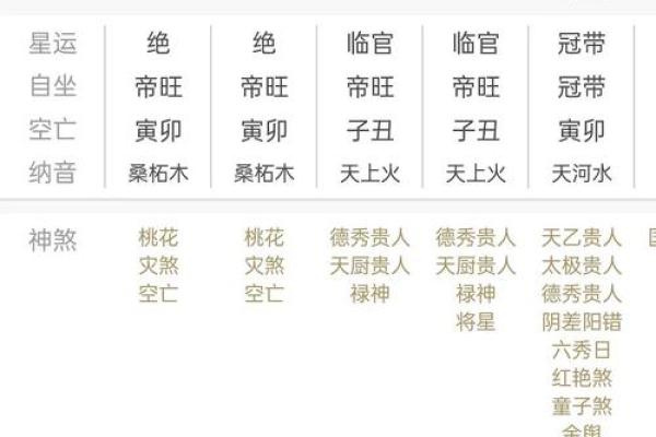 李钰锟八字详批，命运暗合天机！