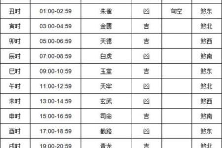 2024年10月18日财神方位 今天哪个方位财运好