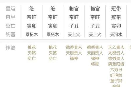 李钰锟八字详批，命运暗合天机！