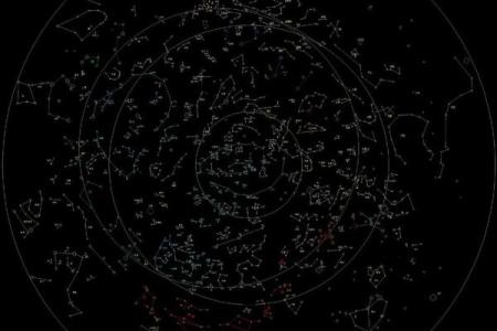 88个星座是怎么形成的