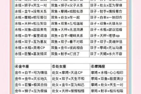 处女座的女人和哪个星座般配