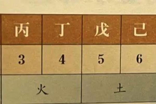 八字火克金 八字火克金