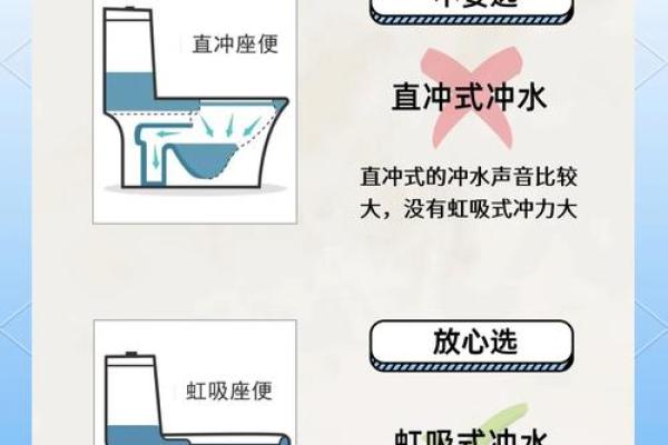 马桶不能正对大门方位，马桶不能对着门有什么讲究？