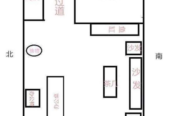 2015年属羊人办公室风水布局