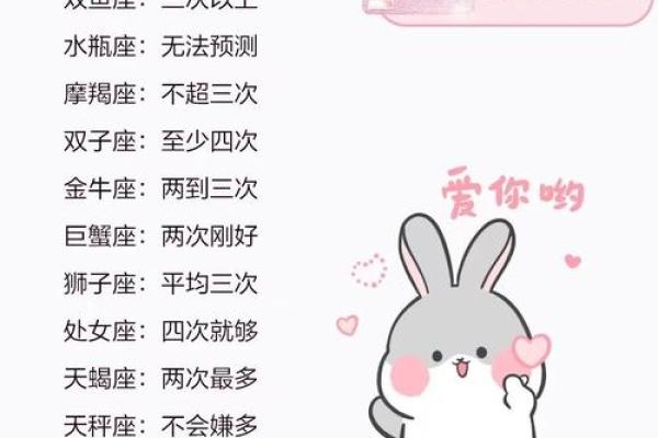 盘点十二星座婆媳过招大全