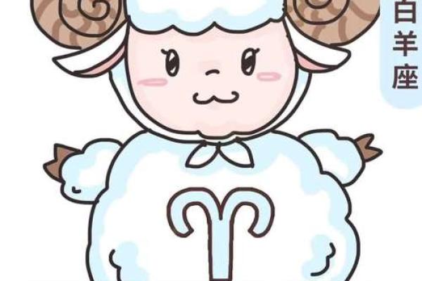 陶白白七月星座运势白羊