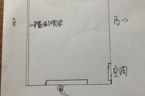 办公室座位朝向的最佳方位