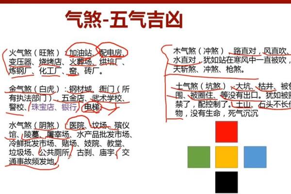 风水五黄煞是每个人都犯吗以下观点解答