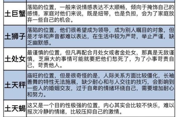 2月19号生的是哪个星座啊 2月19号生的是哪个星座啊