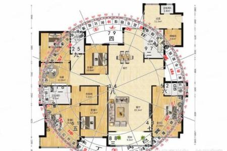 农村房子要管风水吗