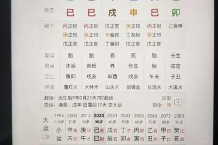 1961年4月10日出生人八字算命