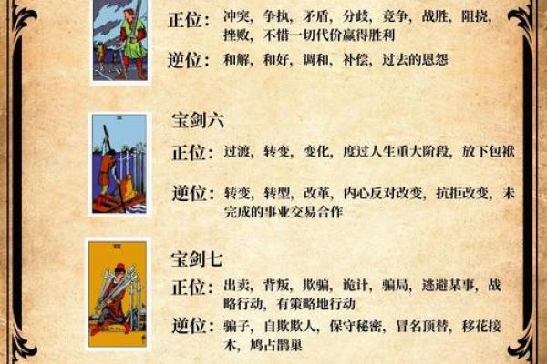 宝剑的风水——攻略