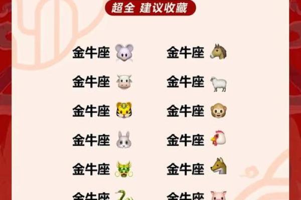 金牛座真的是一个讨好人的星座吗 金牛座真的是一个讨好人的星座吗