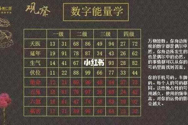 周易公司名测试打分吉凶