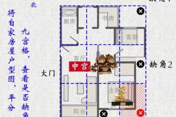 三角的房子风水如何处理