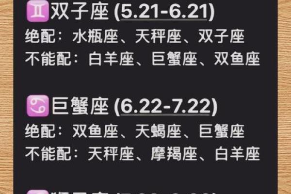 哪个星座男最适合选妻子