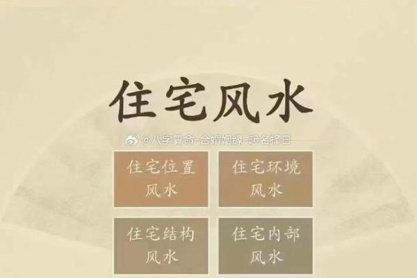 商用房子风水好不好 商用房子风水好不好