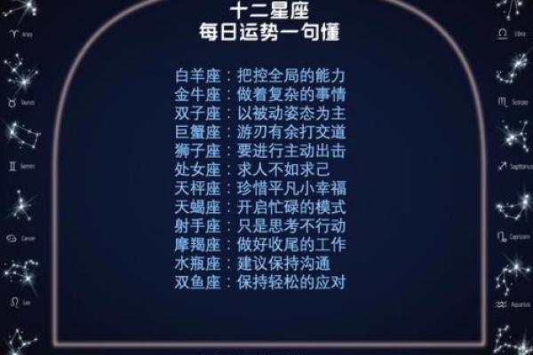 每日运势与什么星座有关系 每日运势与什么星座有关系