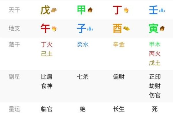 网上花钱取名字的靠谱不,八字水太旺怎么取名