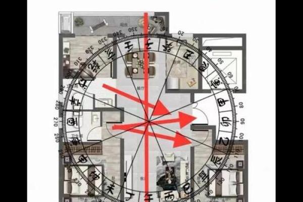 如何根据风水选择自己的楼层 如何根据风水选择自己的楼层