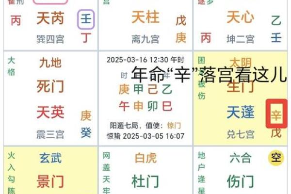 2000生人男的姻缘易奇八字