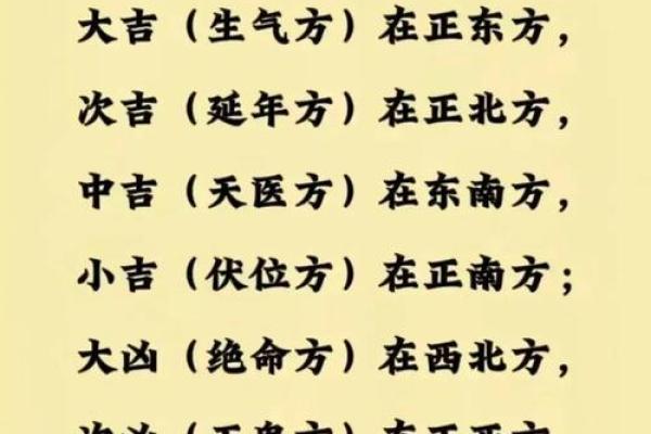 风水:阳宅风水决定你荣枯休咎 风水:阳宅风水决定你荣枯休咎