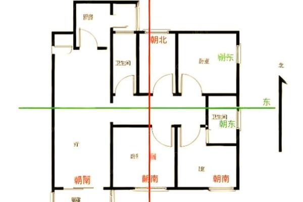 南北通透的房子风水画像 南北通透的房子风水画像
