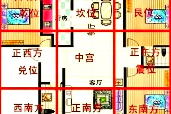 农村小房子风水禁忌大全 农村小房子风水禁忌大全