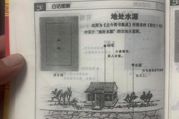 农村小房子风水禁忌大全 农村小房子风水禁忌大全