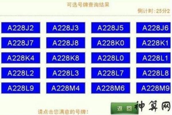 测试汽车牌照吉凶方法查询 测试汽车牌照吉凶方法查询