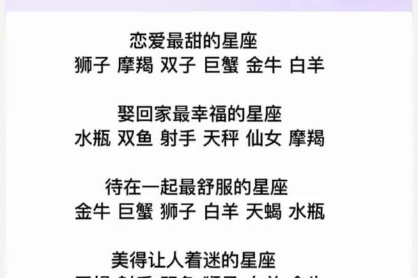 12星座本周运势陶白白