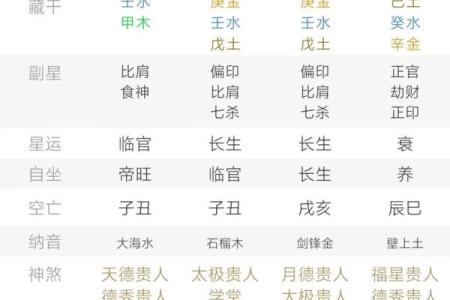 网上花钱取名字的靠谱不,八字水太旺怎么取名