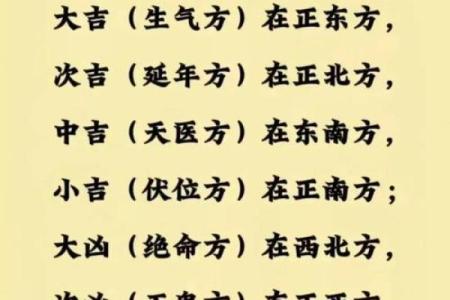 风水：阳宅风水决定你荣枯休咎