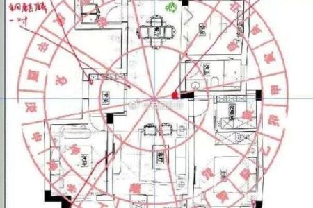 河流房子风水布局图