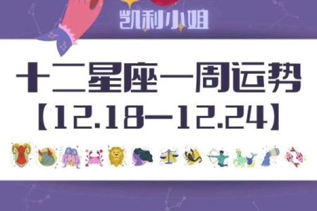 凯利7月星座运势怎么样