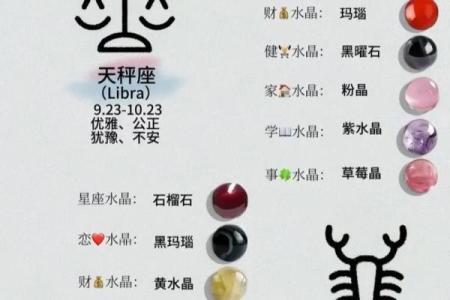 十二星座最适合戴什么手串女