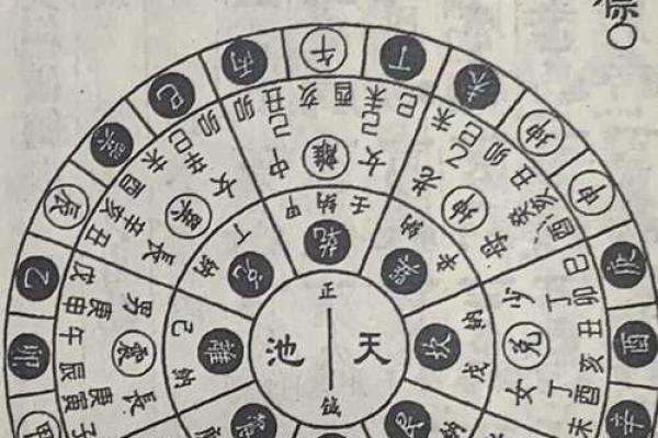 天象风水_古代皇宫风水格局什么部门负责 天象风水_古代皇宫风水格局什么部门负责