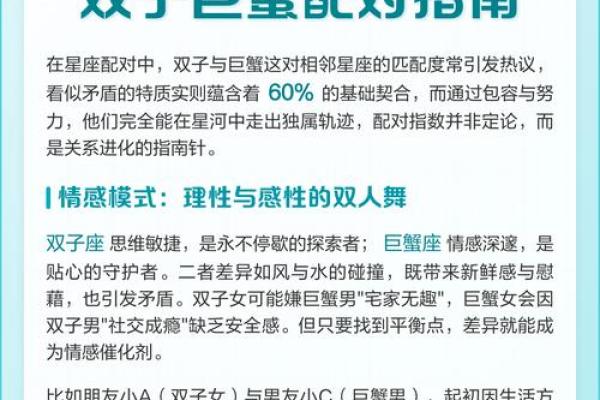 白羊座三区与双子巨蟹座的星座配对