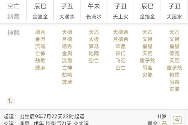 七杀格的八字分析:七杀格分为几局? 七杀格的八字分析:七杀格分为几局?