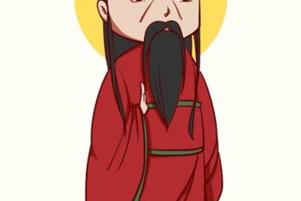 财神爷灵签第十九签 苏秦不第