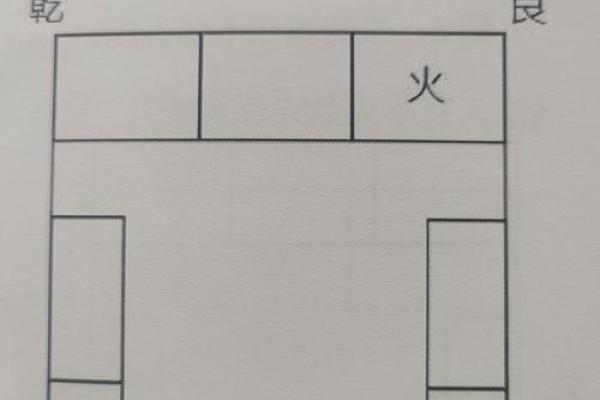 厨房灶位的吉凶风水该如何判断 厨房灶位的吉凶风水该如何判断