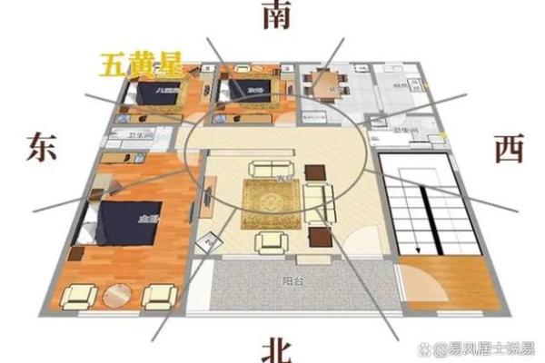 厨房灶位的吉凶风水该如何判断 厨房灶位的吉凶风水该如何判断