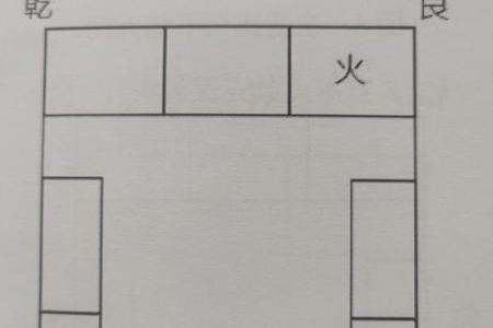 厨房灶位的吉凶风水该如何判断