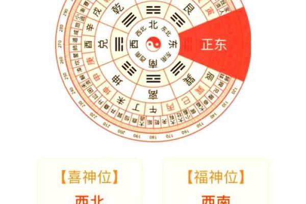 十二星座今日运势浅析男