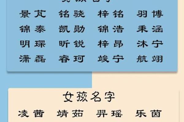 八字缺水火的男孩名字 八字缺水火的男孩名字