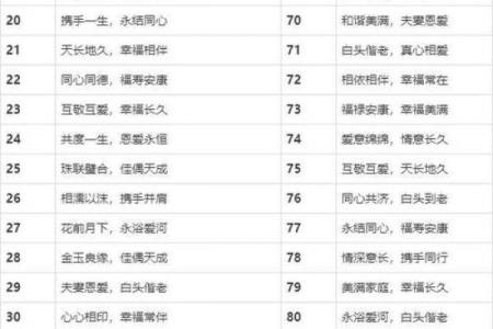 八字新婚祝福语