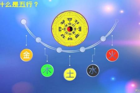 风水预测是什么