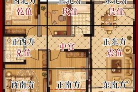 教你购房如何看风水