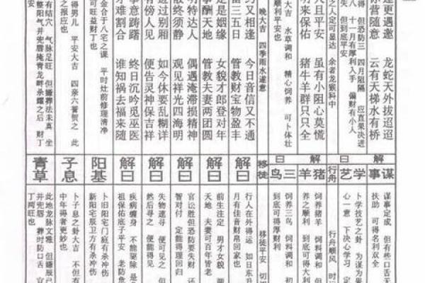 吕祖灵签解签82求工作 吕祖灵签解签82求工作